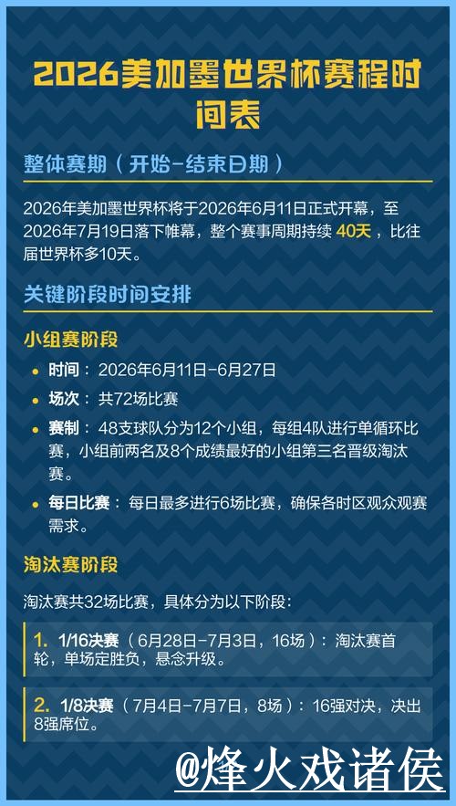美加墨世界杯比分预测常见问题整理，赛程影响和新手判断说明