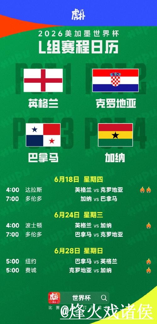美加墨世界杯高清直播注意事项,入口地址和高清入口整理 美加墨世界杯高清直播注意事项,入口地址和高清入口整理
