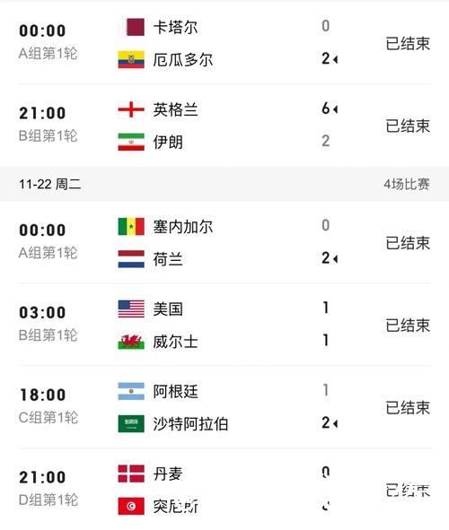 2026世界杯今晚赛事赛果查询整理，查询体验和实时速度说明