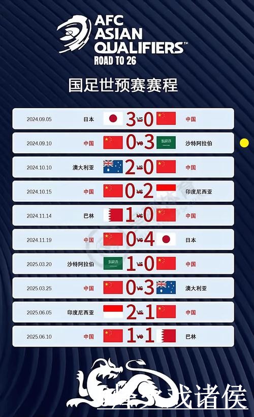 2026世界杯竞猜APP最新整理，参与方式和比分玩法一次看懂